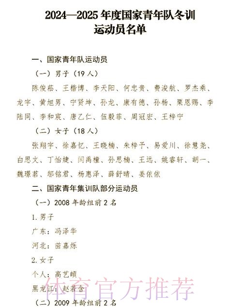 地掷球国家集训队选拔名单公布