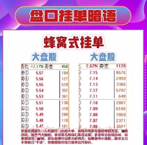 全球视野：世界杯盘口排行官方深入解析