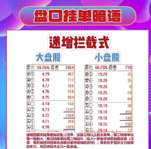 全球视野：世界杯盘口排行官方深入解析